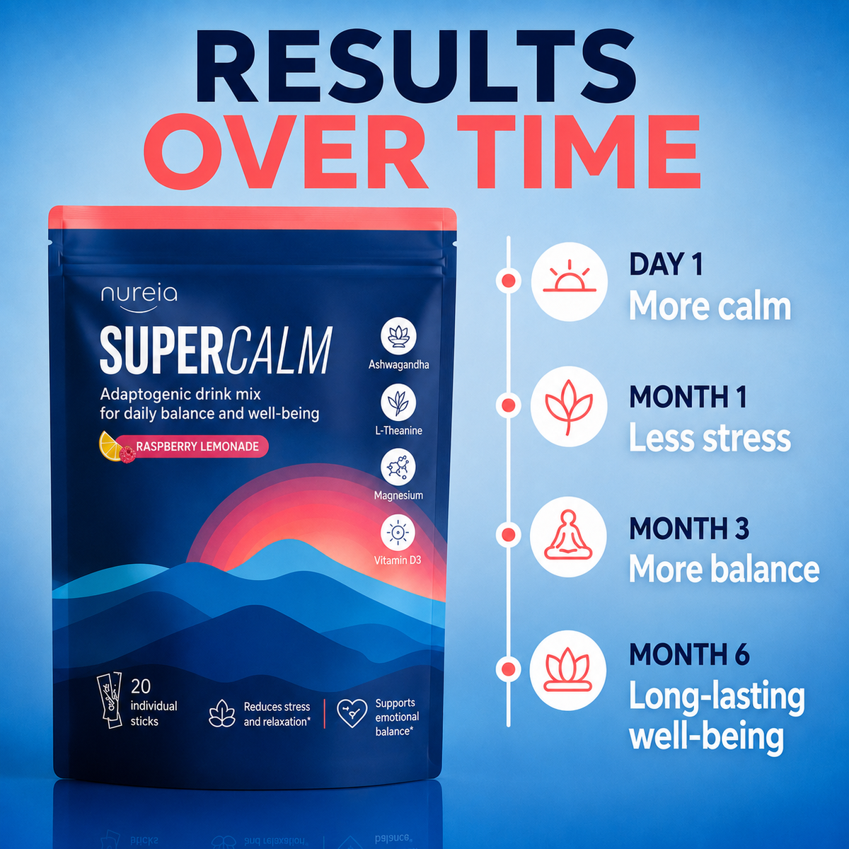 SuperCalm – Your daily calm ritual
